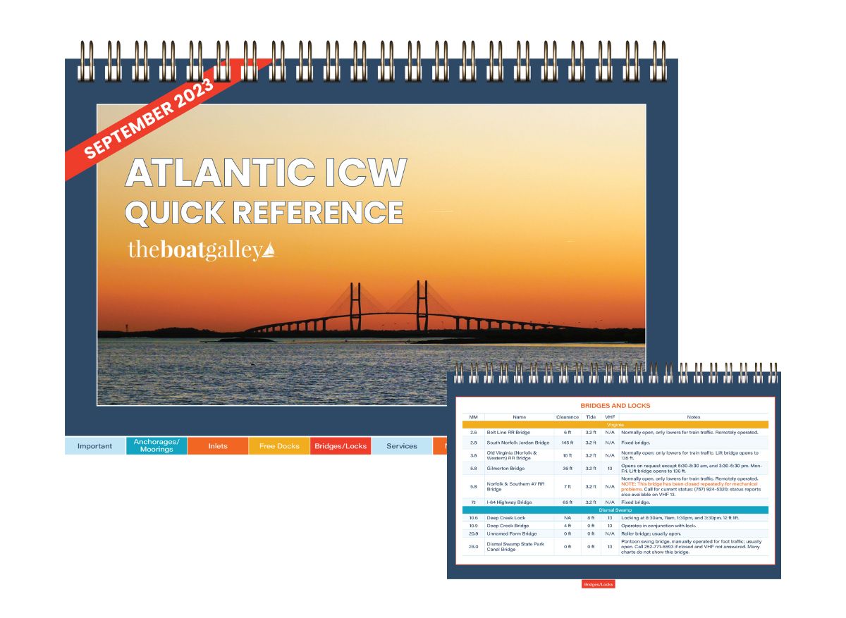 Image of ICW Quick Reference Cruising Guide